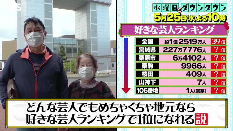 2020年最受期待的日本恋爱综艺节目，你有哪些心仪的？
